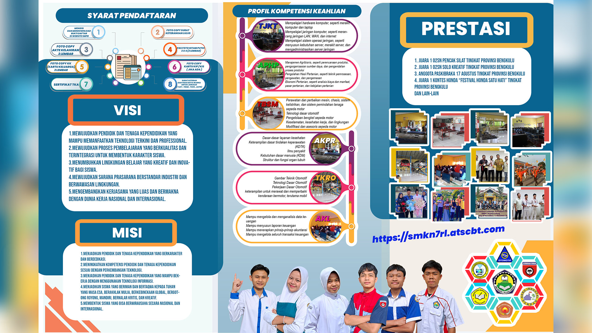 Program Keahlian Unggulan